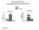 Fig. 06 - Pharmaceutical composition containing sFcgammaR IIb or sFcgammaR III