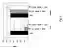 Fig. 08 - Use of B7-H3 as an immunoregulatory agent
