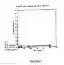 Fig. 03 - Adjuvant for vaccine composition