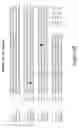 Fig. 06 - SARS-coronavirus virus-like particles and methods of use