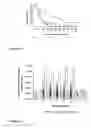 Fig. 09 - Vaccine