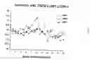 Fig. 07 - Attenuated pestiviruses