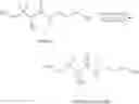 Fig. 02 - Process of making D-panthenyl triacetate