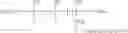Fig. 02 - Polyol-in-silicone emulsions