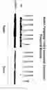 Fig. 08 - Method for improving stability and shelf-life of liposome complexes