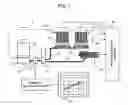 Fig. 02 - Injection molding machine