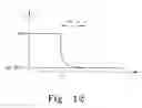 Fig. 08 - Method for making a filler neck closure