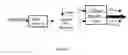 Fig. 02 - Direct hydrocarbon fuel cell system
