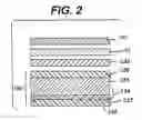 Fig. 03 - Zinc/air cell with improved anode