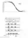 Fig. 02 - Lithographic process