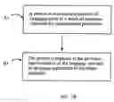 Fig. 03 - Method and a system for teaching a target of instruction