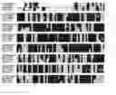 Fig. 05 - Novel polypeptides and polynucleotides encoding same