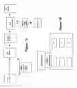 Fig. 08 - Integrated high throughput system for the analysis of biomolecules