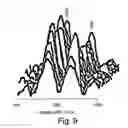 Fig. 08 - Single molecule detection with surface-enhanced raman scattering and applications in DNA or RNA sequencing