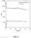 Fig. 06 - Linoleate isomerase
