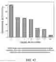 Fig. 49 - Linoleate isomerase