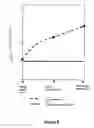 Fig. 09 - Use of JAG2 expression in diagnosis of plasma cell disorders