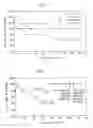 Fig. 02 - Recombinant neospora antigens and their uses