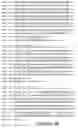 Fig. 08 - Isolated human kinase proteins, nucleic acid molecules encoding human kinase proteins and uses thereof