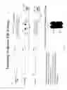 Fig. 45 - PSCA: prostate stem cell antigen and uses thereof