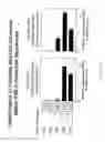 Fig. 49 - PSCA: prostate stem cell antigen and uses thereof
