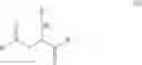 Fig. 06 - Surface-functionalized carrier material and solid phase synthesis method