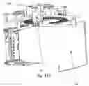 Fig. 71 - Apparatus for analysing fluid taken from a body