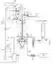 Fig. 01 - Downflow test unit for the study of catalysts in short contact time reactions between the catalyst and the reagents