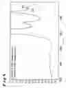 Fig. 06 - Method and device for determining the isomer composition in isocyanate production processes