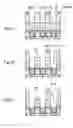 Fig. 03 - Production method for semiconductor device