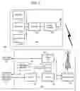 Fig. 02 - Methods and apparatus for re-establishing communication for a wireless communication device after a communication loss in a wireless communication network