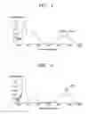 Fig. 02 - Complex salt for anti-spotting detergents