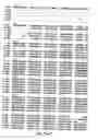 Fig. 06 - Vertebrate embryonic pattern-inducing proteins and uses related thereto