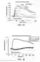 Fig. 02 - Methods and compositions for treating vascular leak using hepatocyte growth factor
