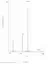 Fig. 02 - Peptide having angiotensin converting enzyme inhibitory effect