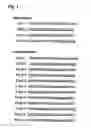 Fig. 02 - Method of inhibiting gene expression