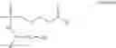 Fig. 06 - Novel bisamidate phosphonate prodrugs