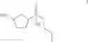 Fig. 35 - Neurologically-active compounds