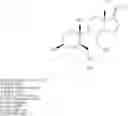 Fig. 46 - Indene derivatives as pharmaceutical agents