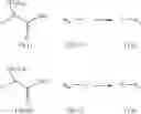Fig. 66 - ACE inhibitor derivatives