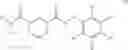 Fig. 02 - Selective MMP-13 inhibitors