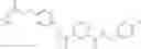 Fig. 11 - Selective MMP-13 inhibitors