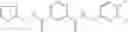 Fig. 92 - Selective MMP-13 inhibitors