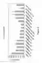 Fig. 03 - Compounds for the treatment of metabolic disorders
