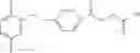 Fig. 130 - Compounds for the treatment of metabolic disorders