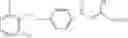 Fig. 141 - Compounds for the treatment of metabolic disorders