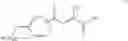 Fig. 165 - Compounds for the treatment of metabolic disorders