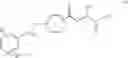 Fig. 20 - Compounds for the treatment of metabolic disorders
