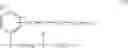Fig. 91 - Compounds for the treatment of metabolic disorders