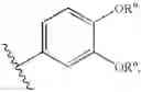 Fig. 06 - Modulators of VR1 receptor